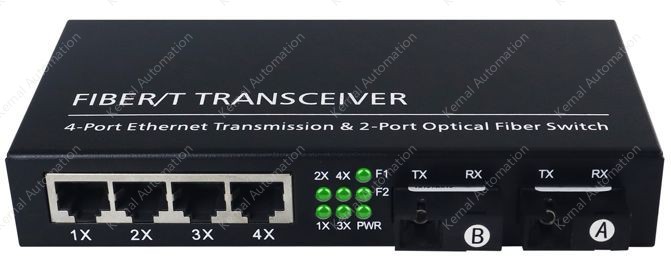 KRYZT-QZ2GESFP-4GT2